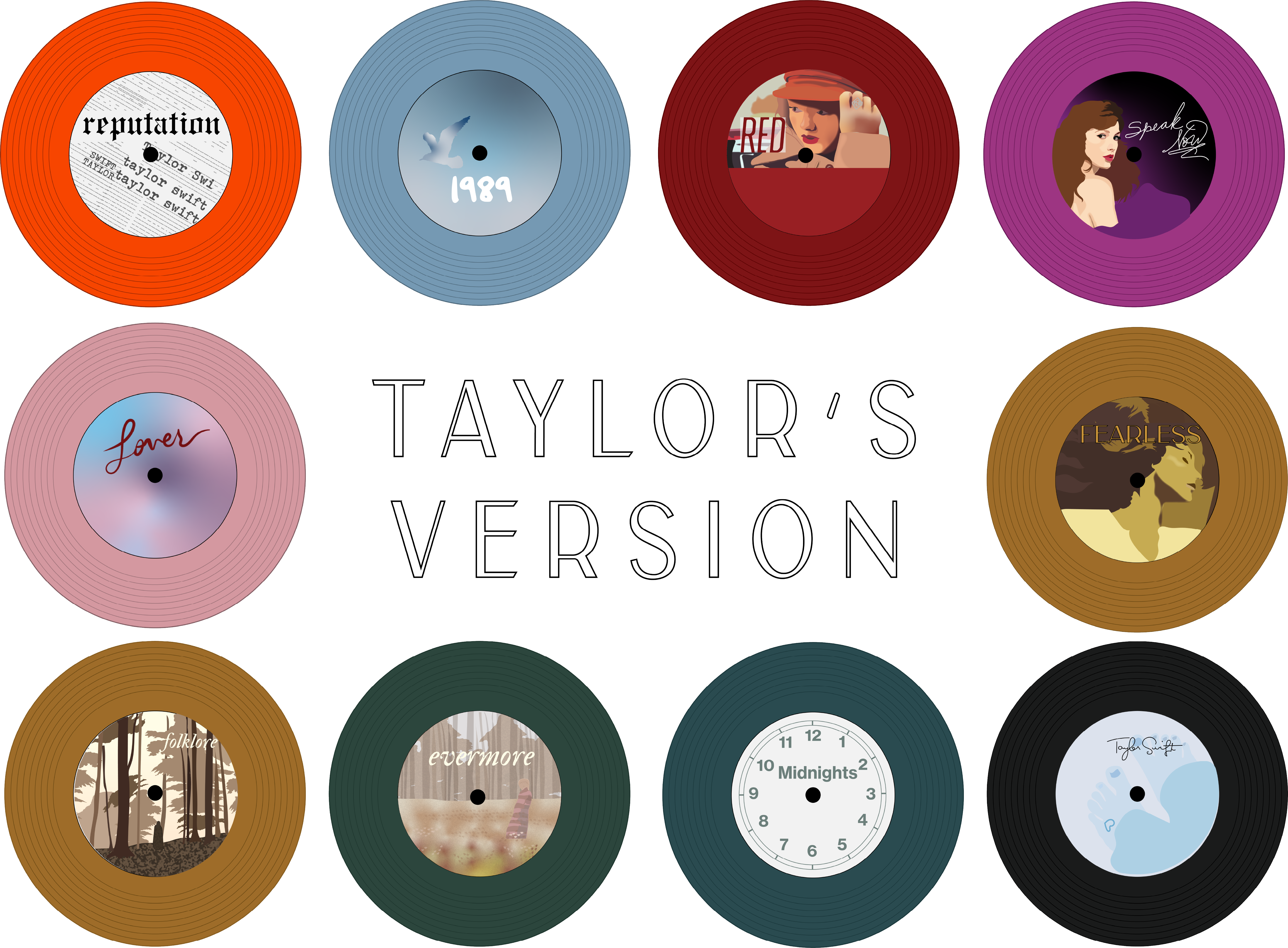 Taylor's Version - Eras Tour Albums